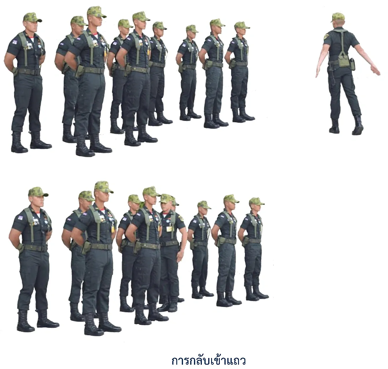 ภาพการออกนอกแถวและกลับเข้าแถว - การกลับเข้าแถว