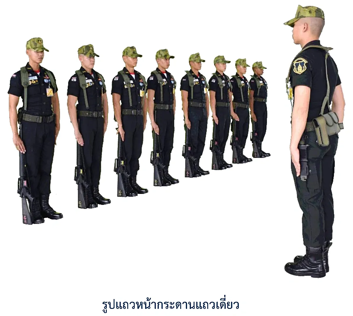 ภาพแถวหน้ากระดานแถวเดี่ยวปิดระยะ - แถวหน้ากระดานแถวเดี่ยวปิดระยะ