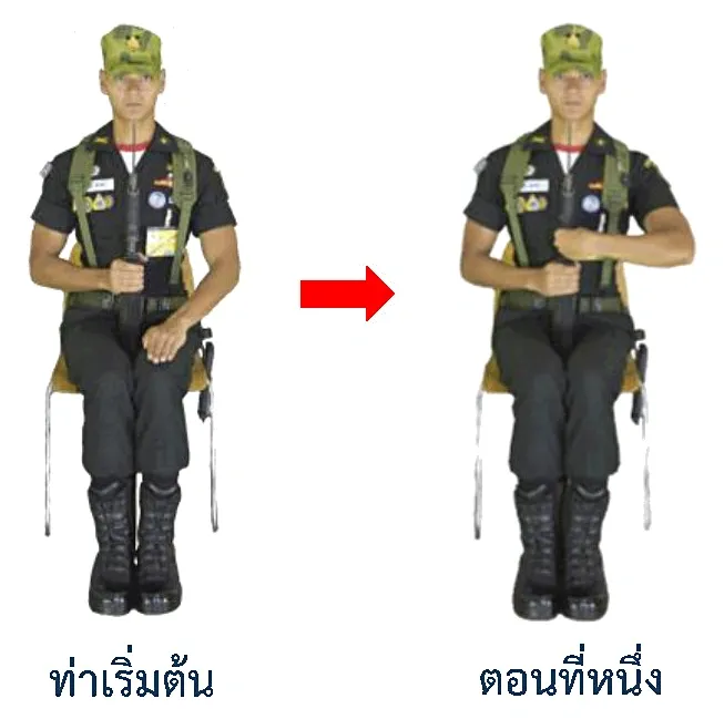 ภาพท่าปลดดาบขณะนั่งหนุนบนรถไฟ - ตอนที่หนึ่ง
