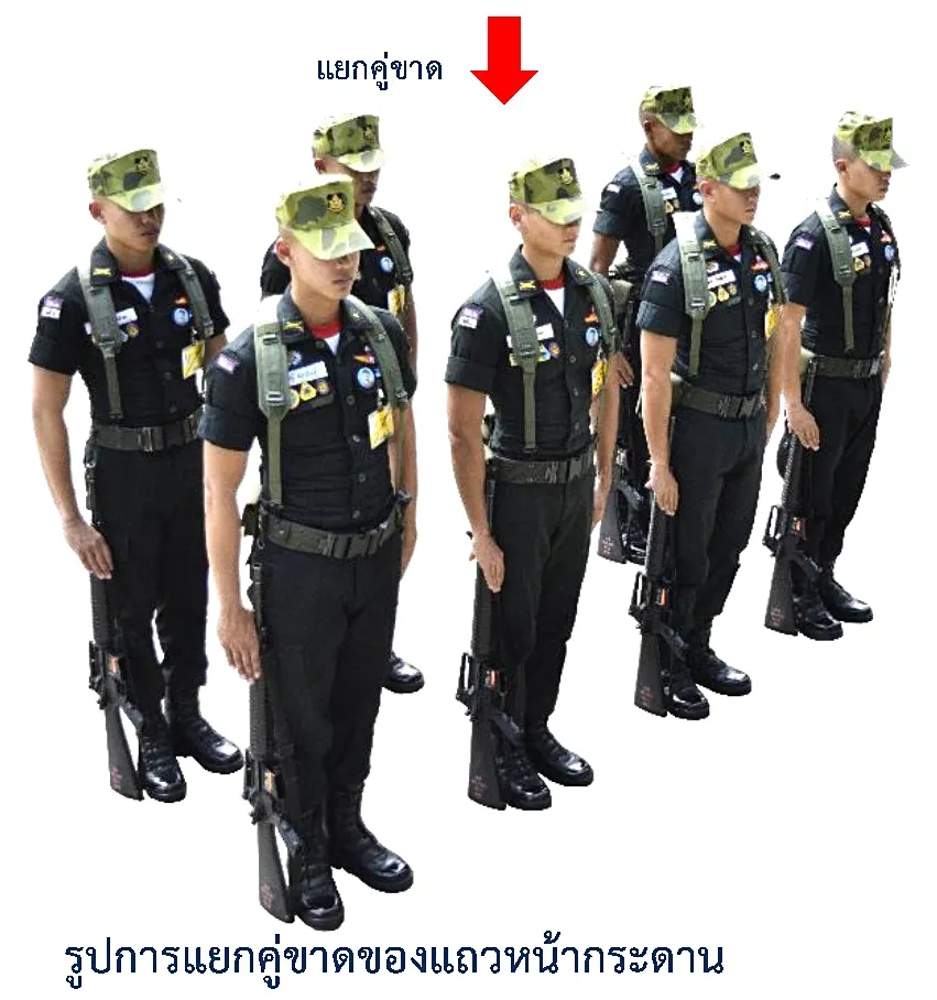 ภาพการแยกคู่ขาดของแถวหน้ากระดาน - การแยกคู่ขาดของแถวหน้ากระดาน