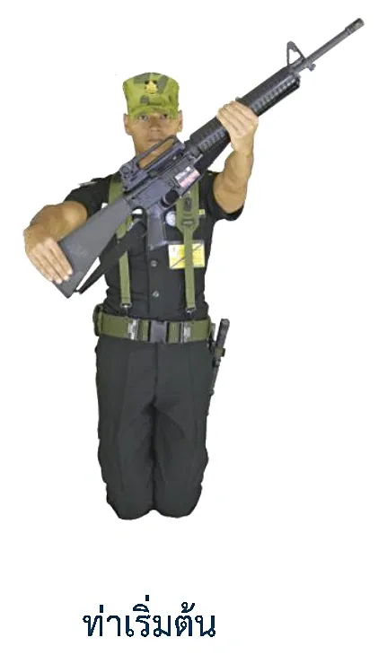 ภาพท่านั่งคุกเข่าเลิกรับตรวจ - ท่าเริ่มต้น