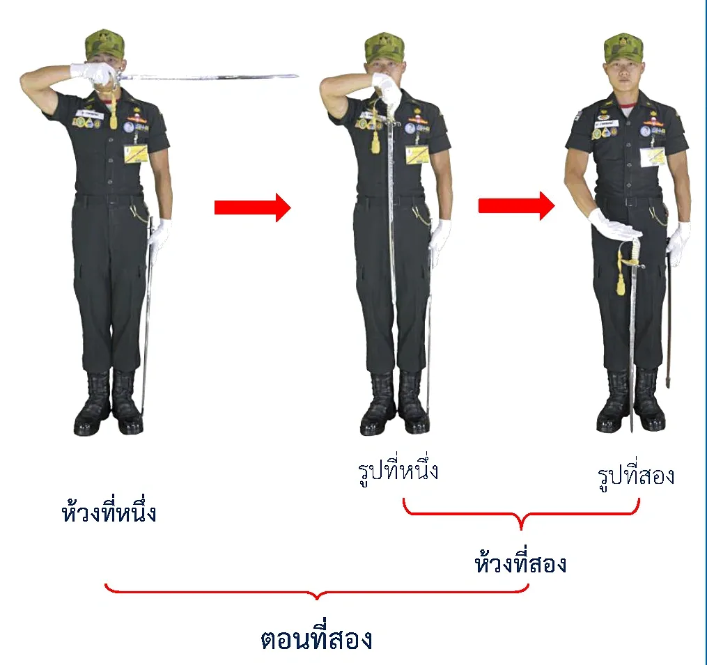 ภาพท่ายืนยามถวายพระบรมศพ - ตอนที่สอง