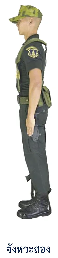 ภาพท่าขวาหัน - จังหวะสอง