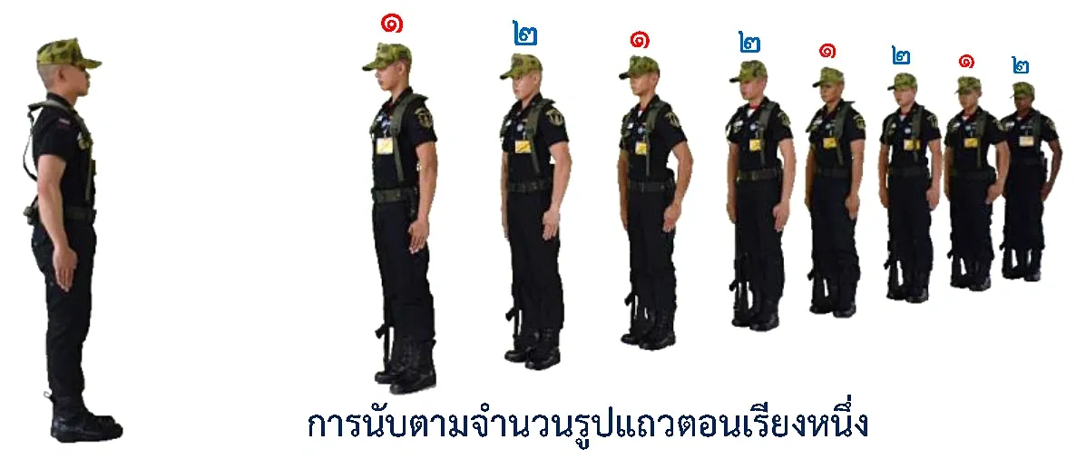 ภาพการนับตามจำนวนที่กำหนด รูปแถวหน้ากระดานสองแถวขึ้นไป - รูปแถวที่
