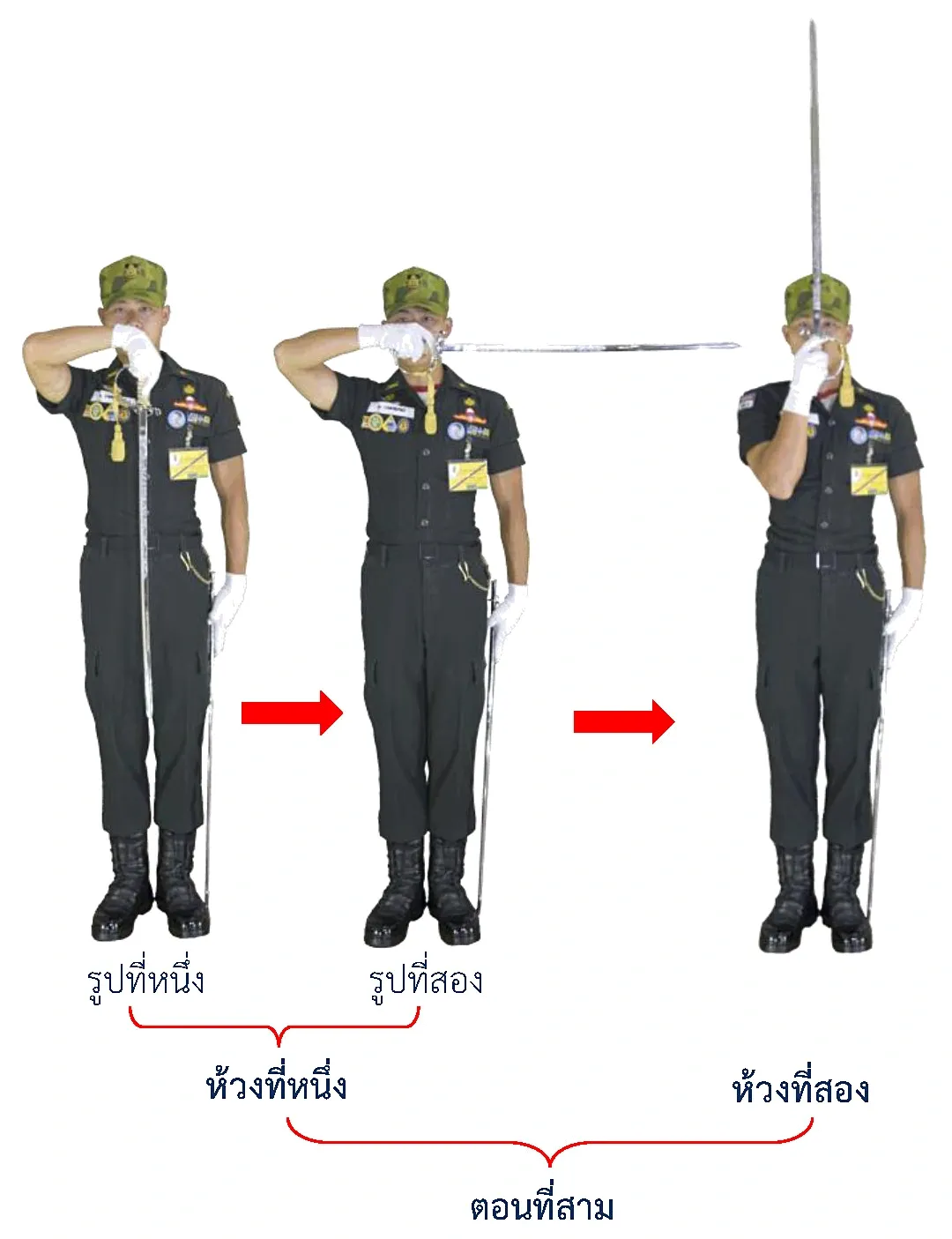 ภาพท่าเลิกยืนยามถวายพระบรมศพ - ตอนที่สาม (บิดข้อศอกเข้าสู่ท่าบ่าอาวุธ)