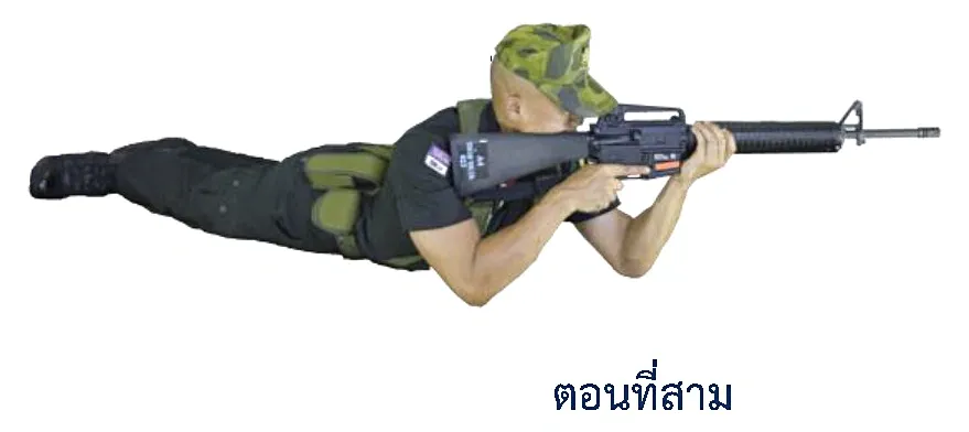ภาพท่านอนยิง - ตอนที่สาม