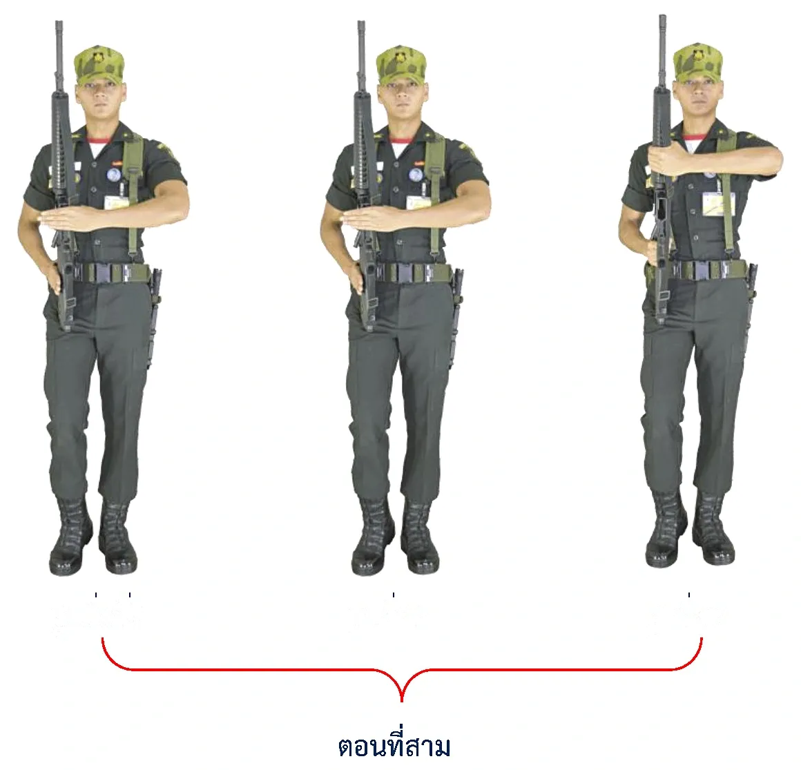 ภาพท่าตรวจอาวุธ - ตอนที่สาม