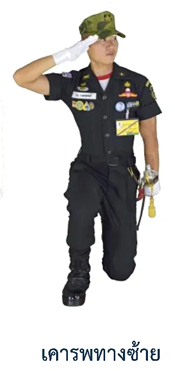 ภาพท่านั่งคุกเข่าวันทยหัตถ์ - เคารพทางซ้าย