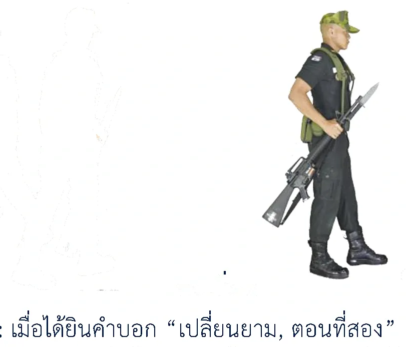 ภาพท่าเปลี่ยนยาม - รูปท่าทางต่อเนื่องลำดับที่ 4