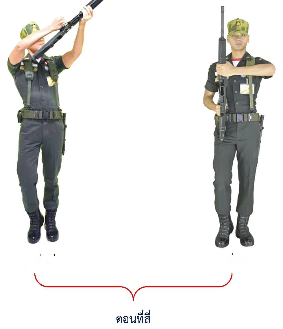 ภาพท่าตรวจอาวุธ - ตอนที่สี่
