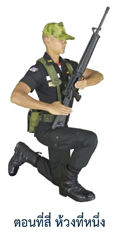 ภาพท่านั่งคุกเข่าเลิกรับตรวจ - ตอนที่สาม