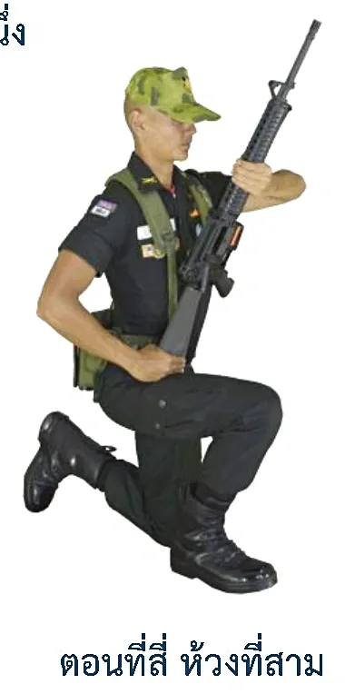 ภาพท่านั่งคุกเข่าเลิกรับตรวจ - ตอนที่หก