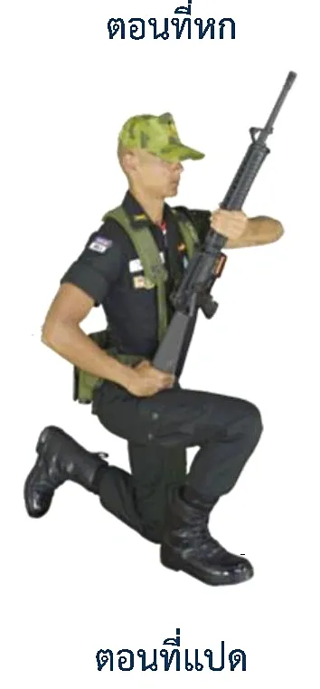 ภาพท่านั่งคุกเข่ารับตรวจ - ตอนที่แปด